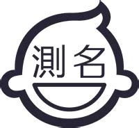 名評分|靈匣網姓名測驗打分